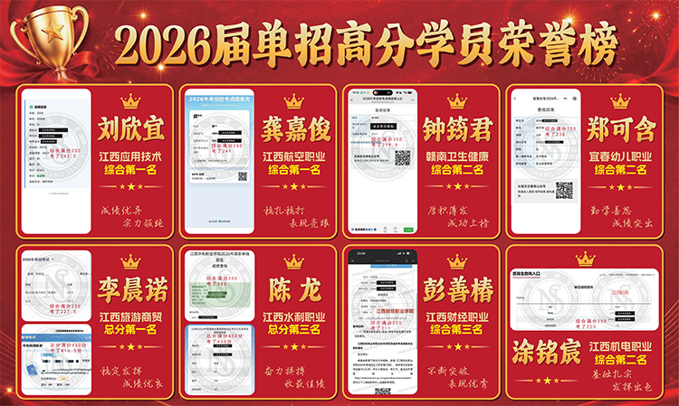 2026届单招高分学员荣誉榜 - 综合第一/第二/第三名