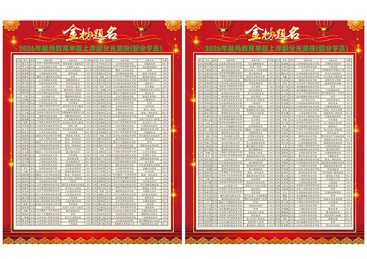 2026届金榜题名完整名单