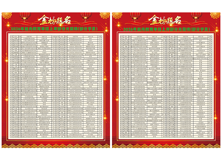 2026届金榜题名完整名单